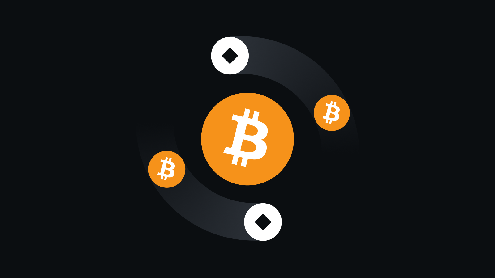 一站式智能票务平台